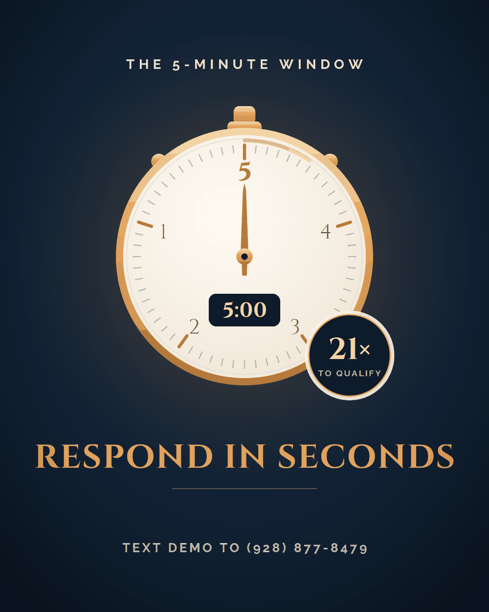 A stopwatch set to five minutes with a badge reading 21x to qualify.